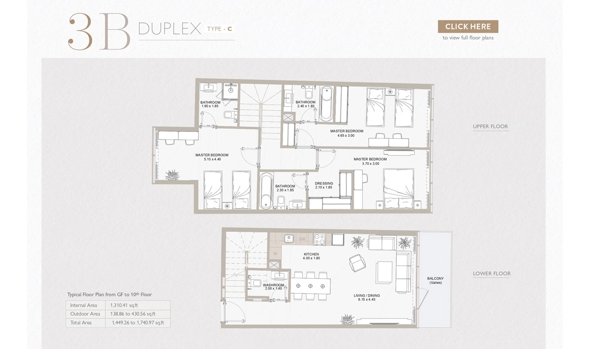 Duplex, Type C