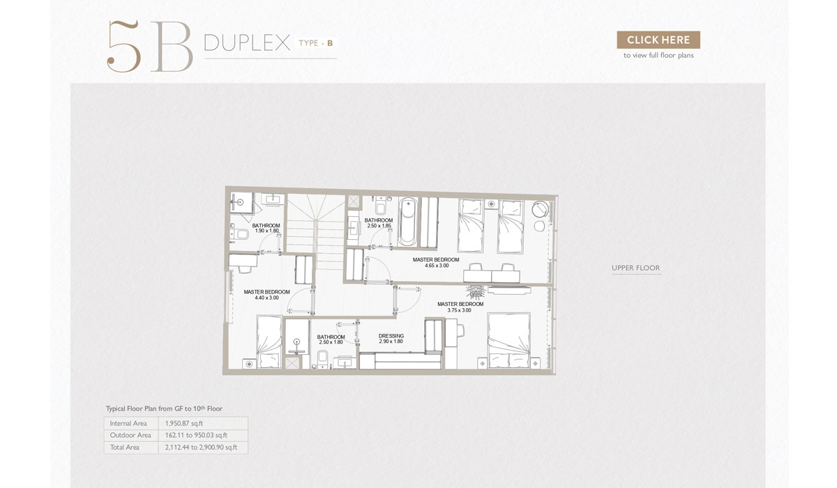 Duplex, Type B
