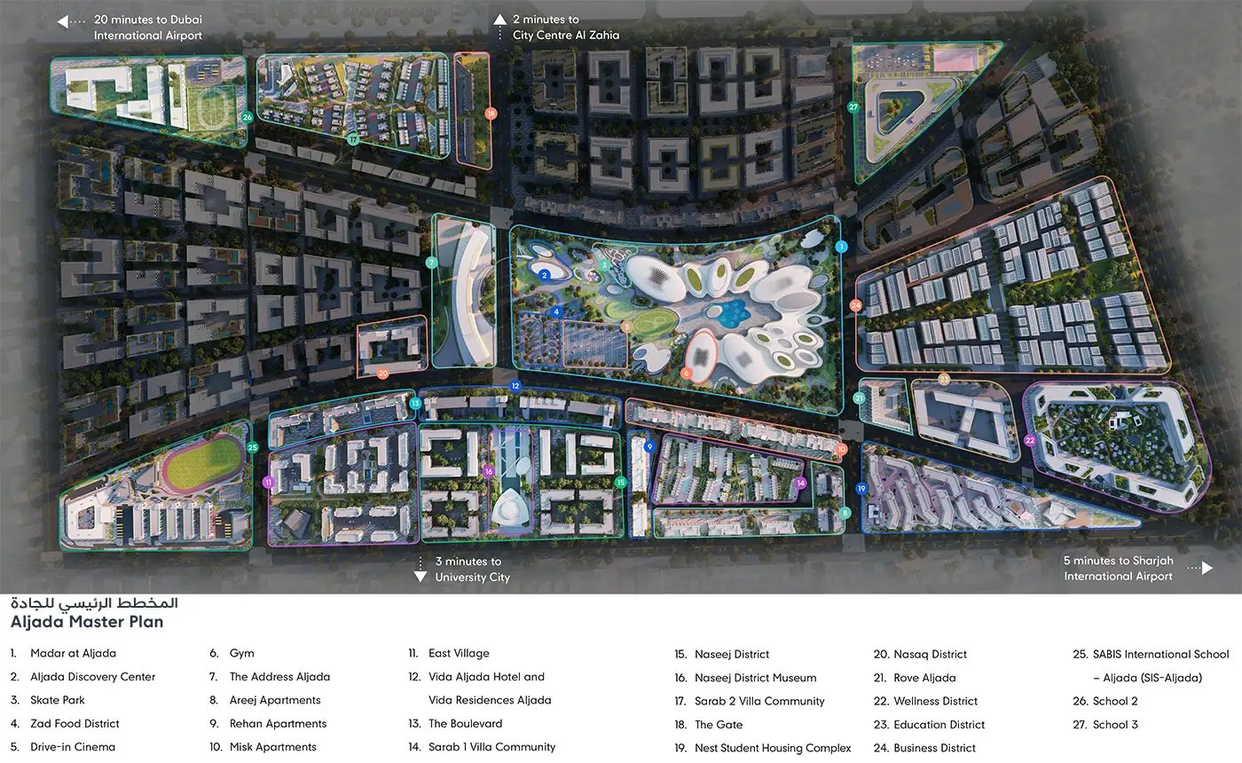 Nasaq 2 Master Plan