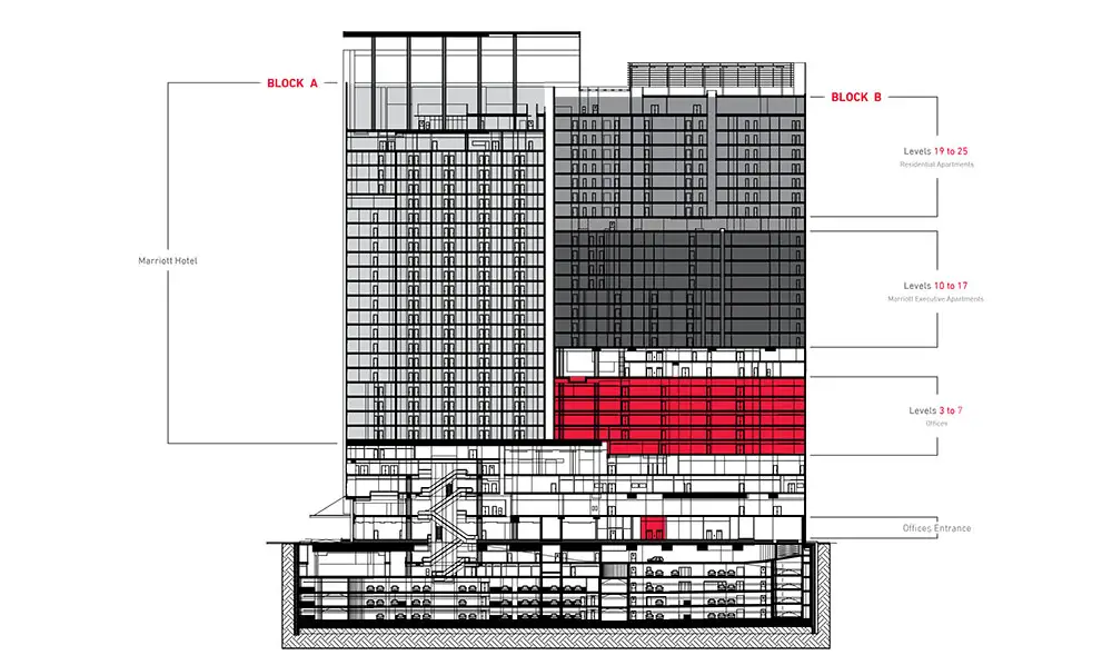 Bloom Central Master Plan