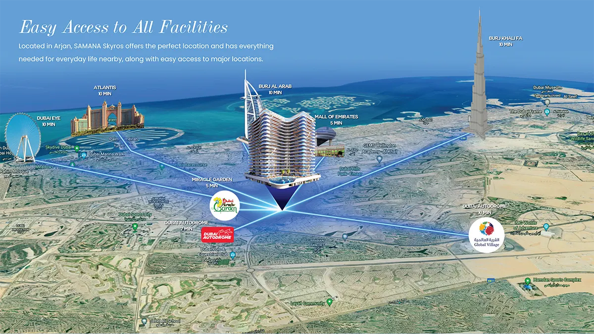 Samana Skyros Master Plan