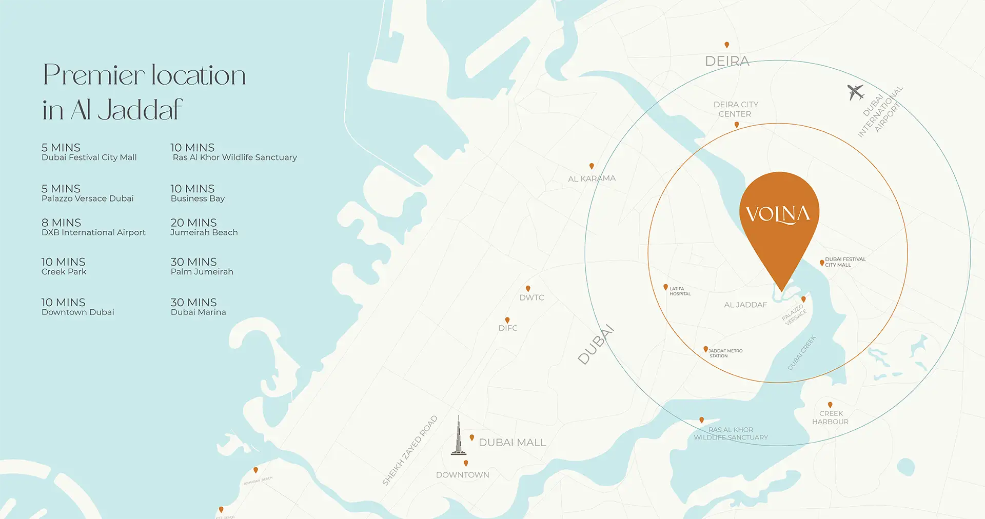 Volna by Kasco Master Plan