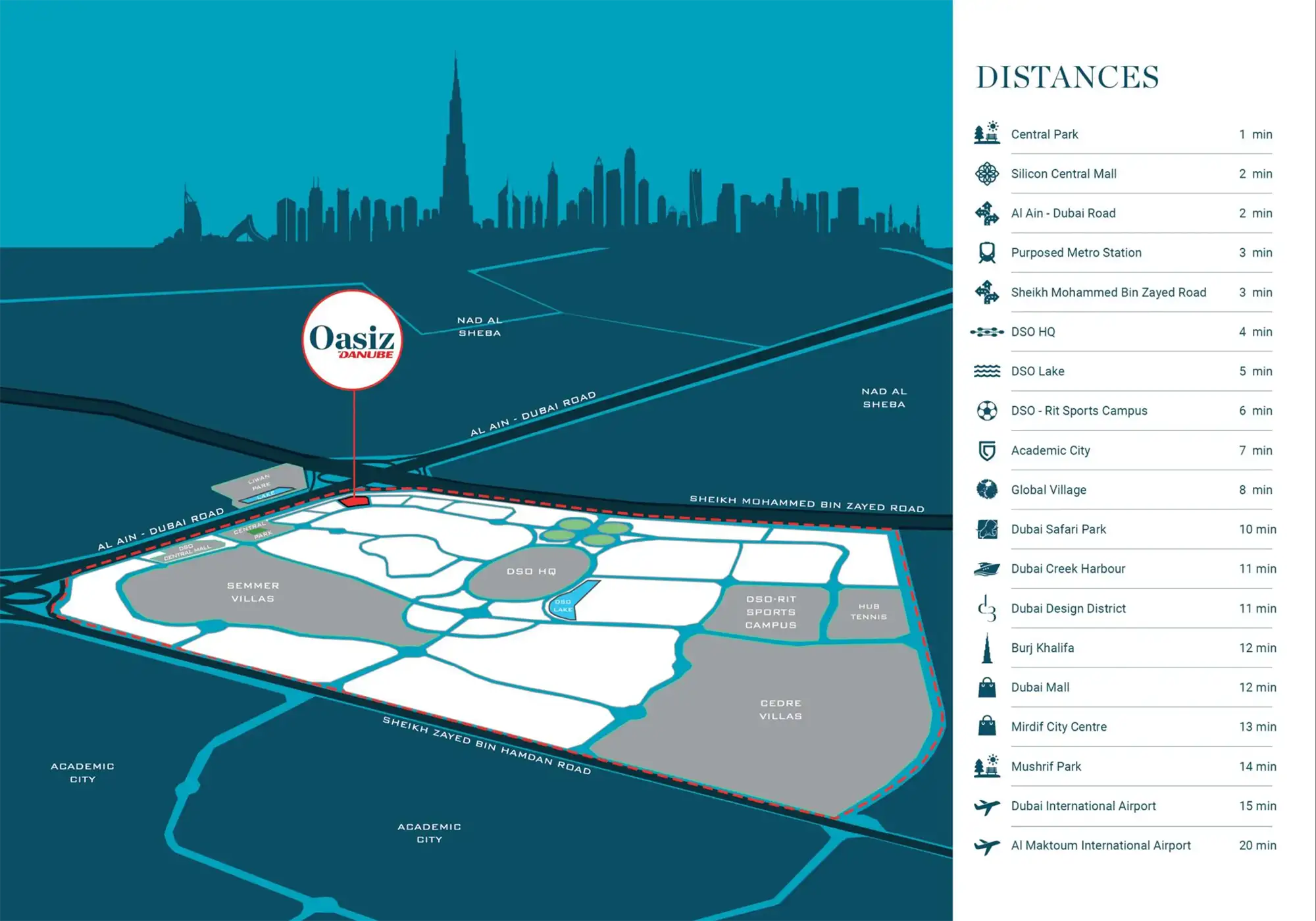 Oasiz by Danube Master Plan