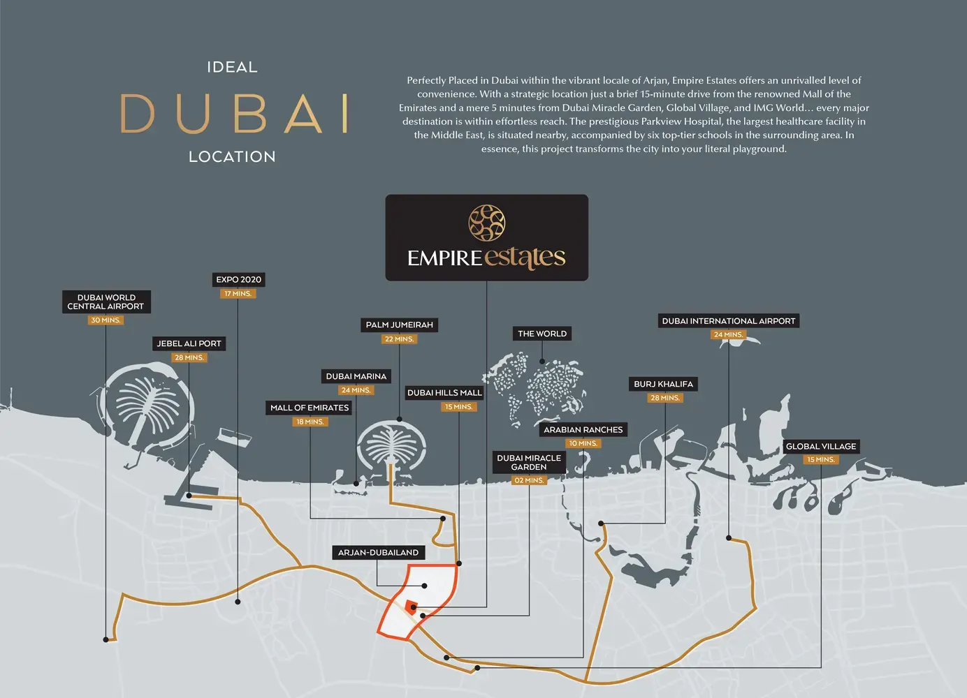 Empire Estates at Arjan Master Plan