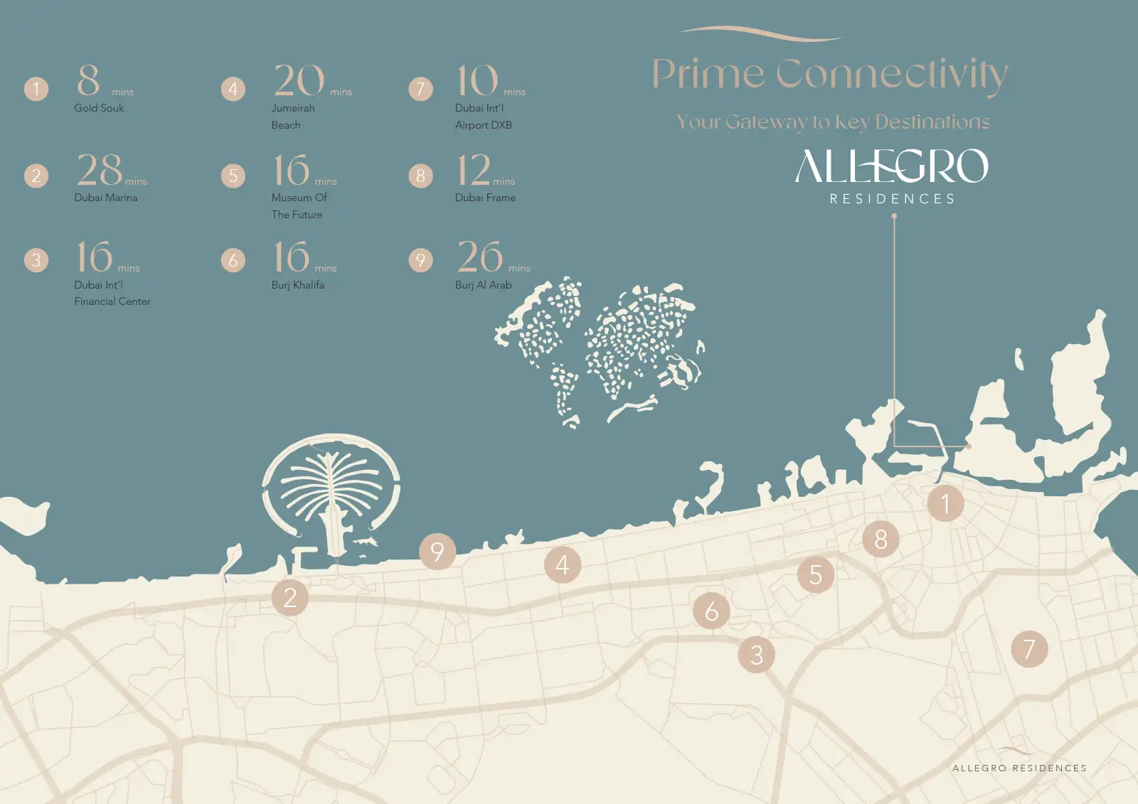 Allegro Residences at Dubai Islands Master Plan