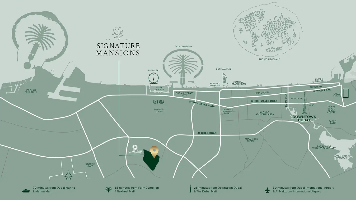 Signature Mansions Master Plan