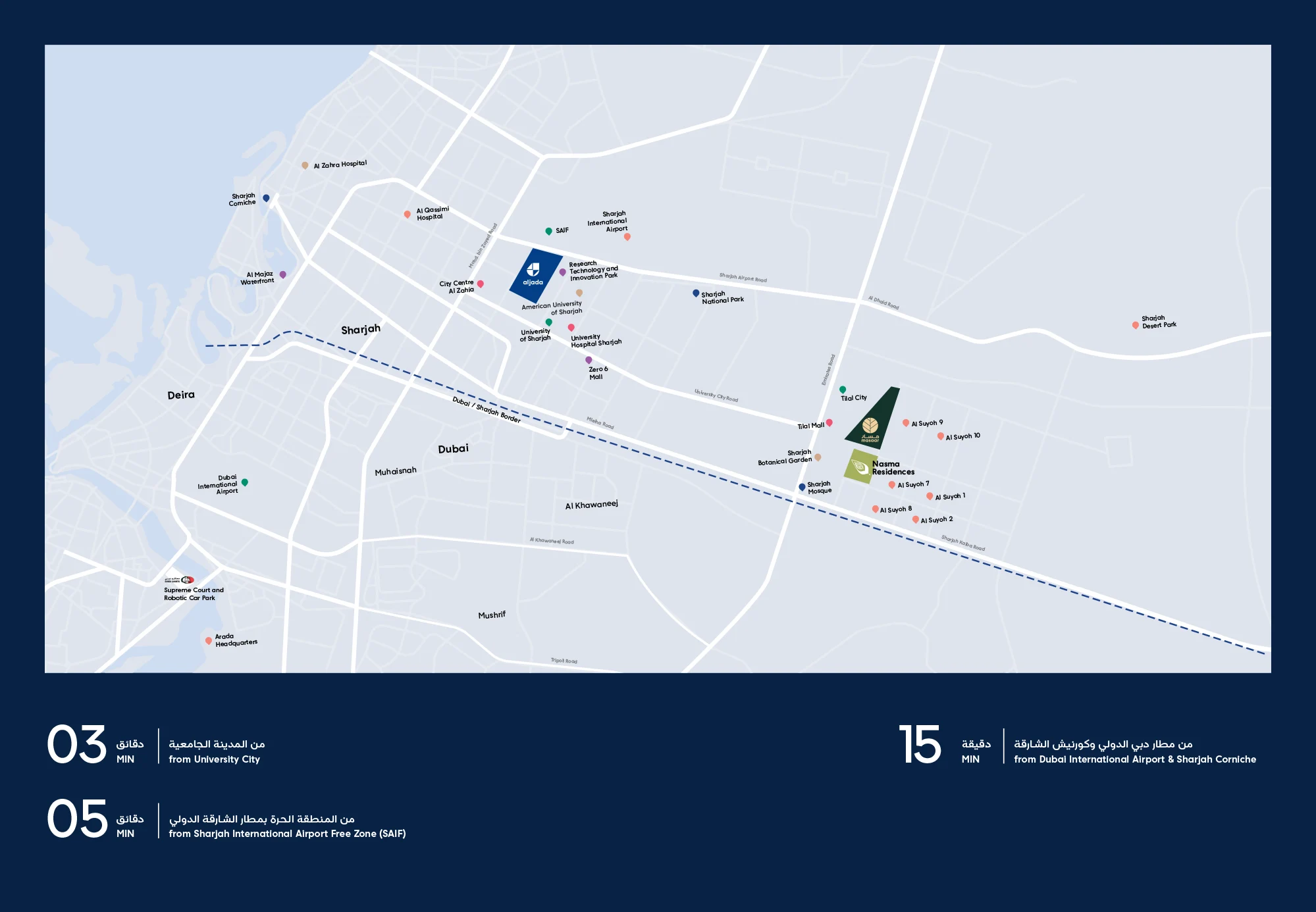 The Gate 4 at Aljada Master Plan