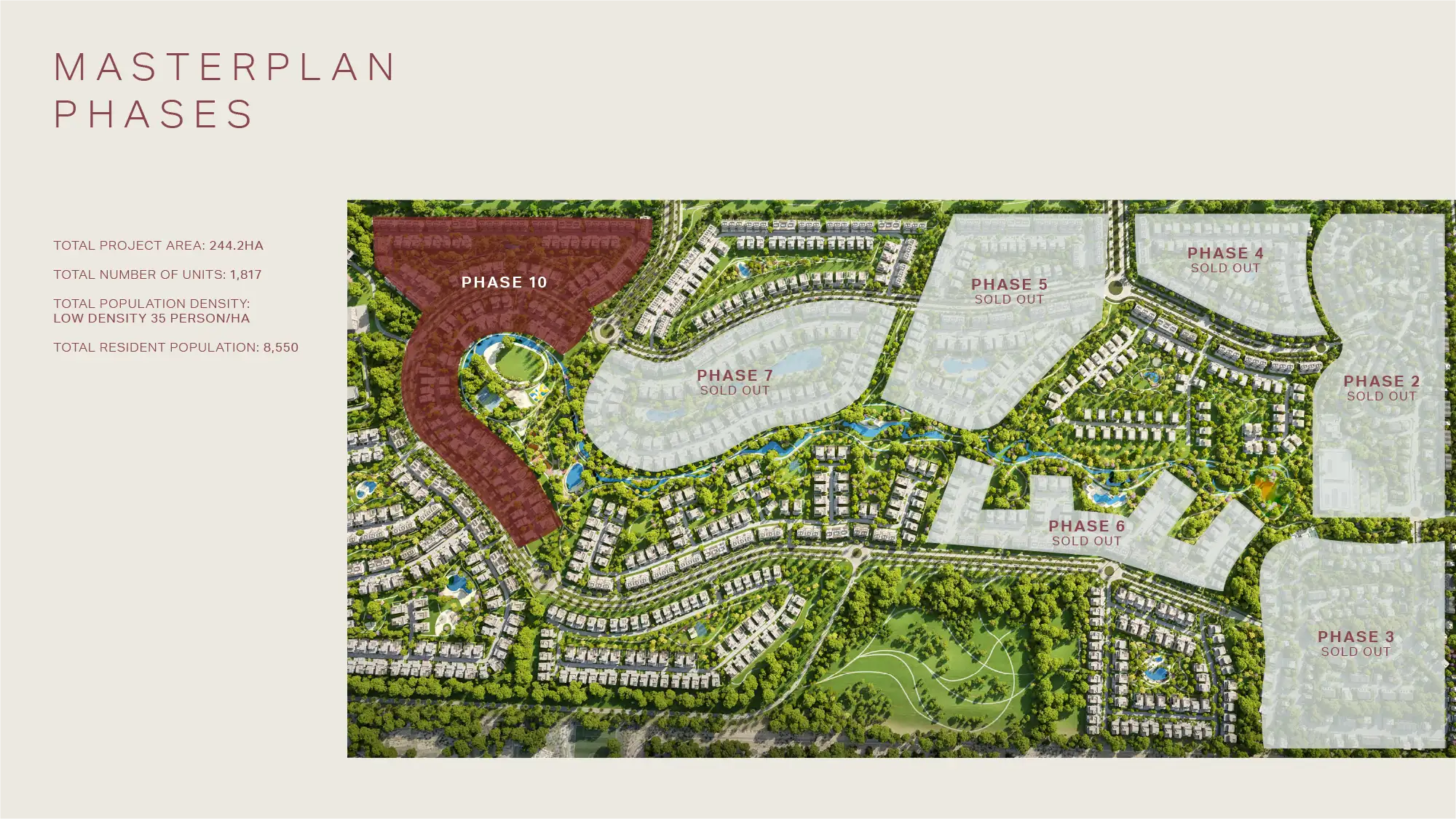 Nad Al Sheba Gardens Phase 10 Master Plan