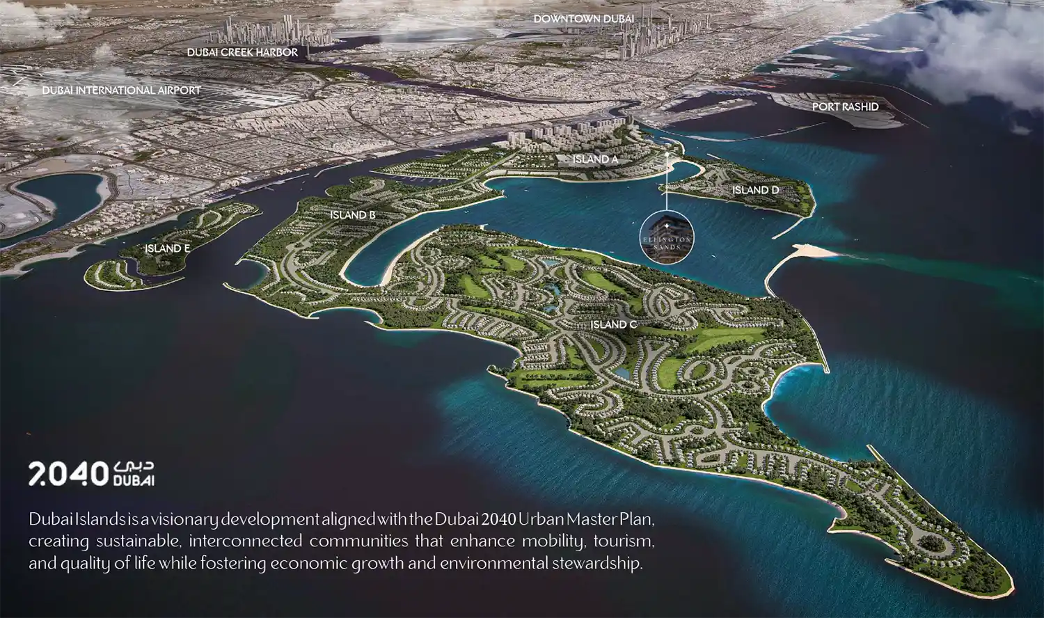 Ellington Sands Master Plan
