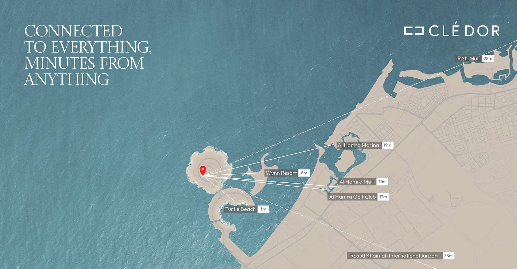 Arthouse Residences at Al Marjan Master Plan