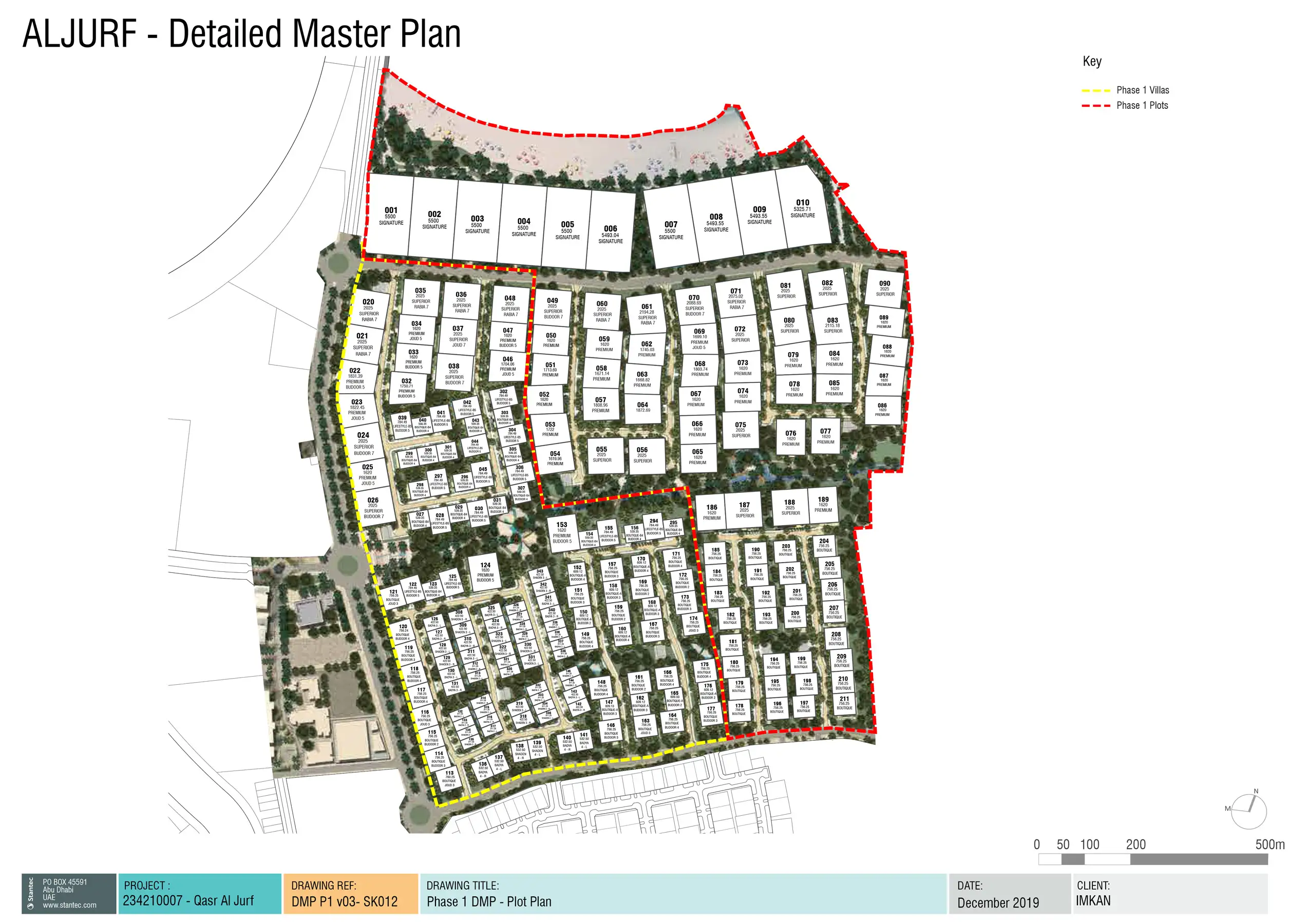 AlJurf Signature Land Plots Master Plan