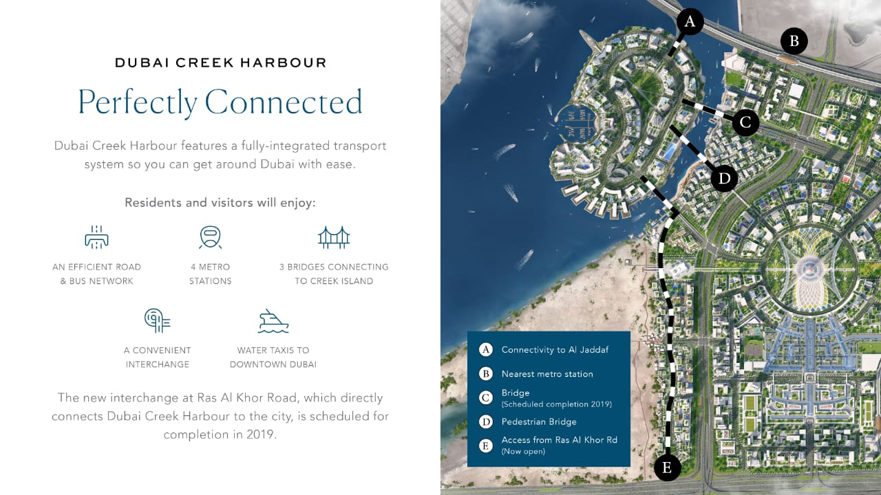 VIDA At Creek Beach By Emaar Dubai - Master Plan