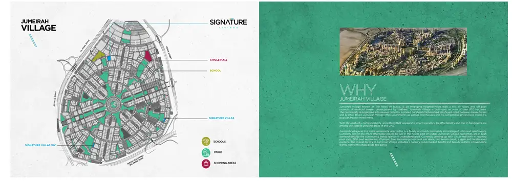Signature Livings Master Plan