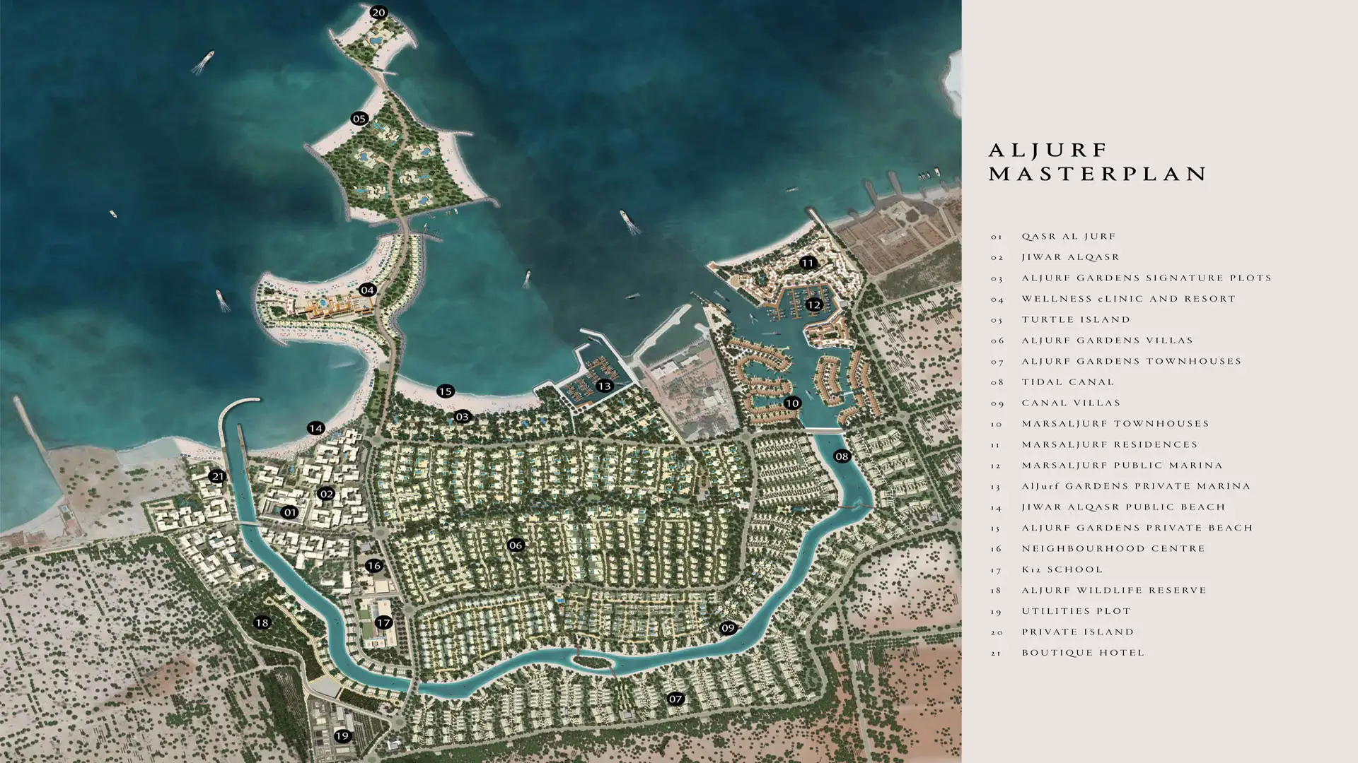 AlJurf Badya Villas Master Plan