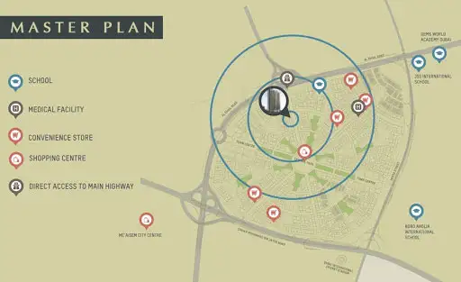 La Riviera Apartments Master Plan