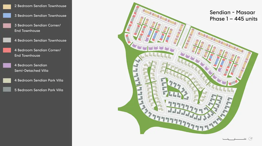 Masaar Sendian Villas Master Plan