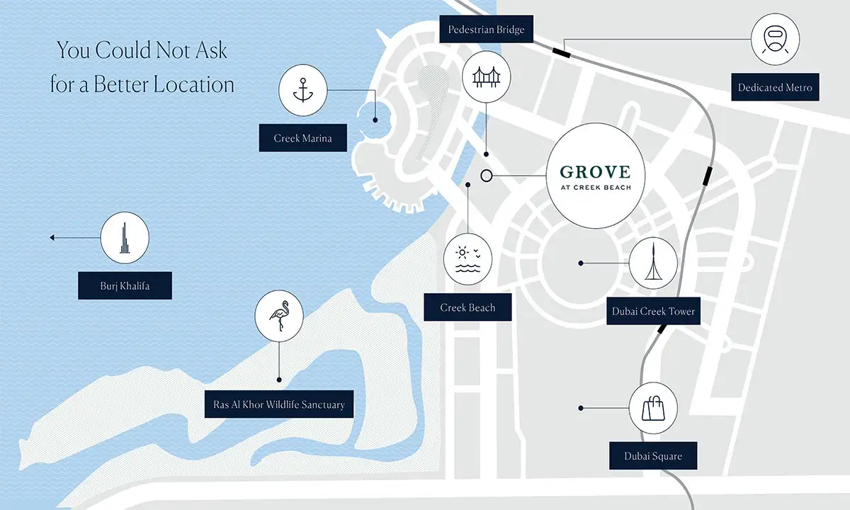 Grove at Creek Beach -  Location Plan