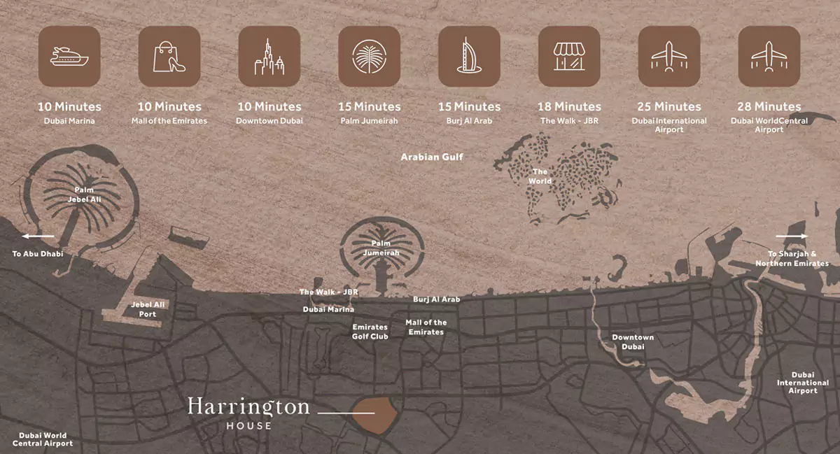 Harrington House -  Location Plan